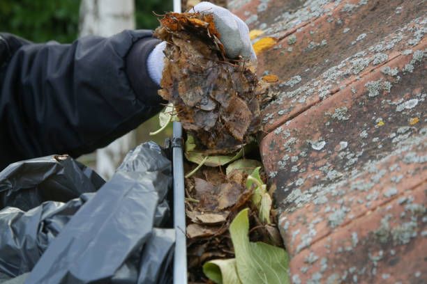 Gutter Troubleshooting
